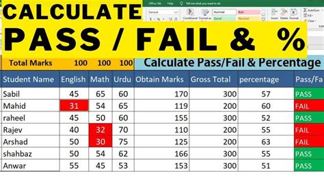 excel result formula pass fail|Excel Tutorial: How To Calculate Percentage Of Pass And Fail In Excel .